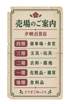 夕映百貨店の売場案内の昭和レトロな紙もの素材